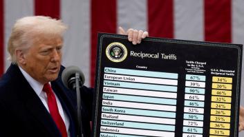 La Administración Trump recurre el fallo judicial que bloquea su política arancelaria